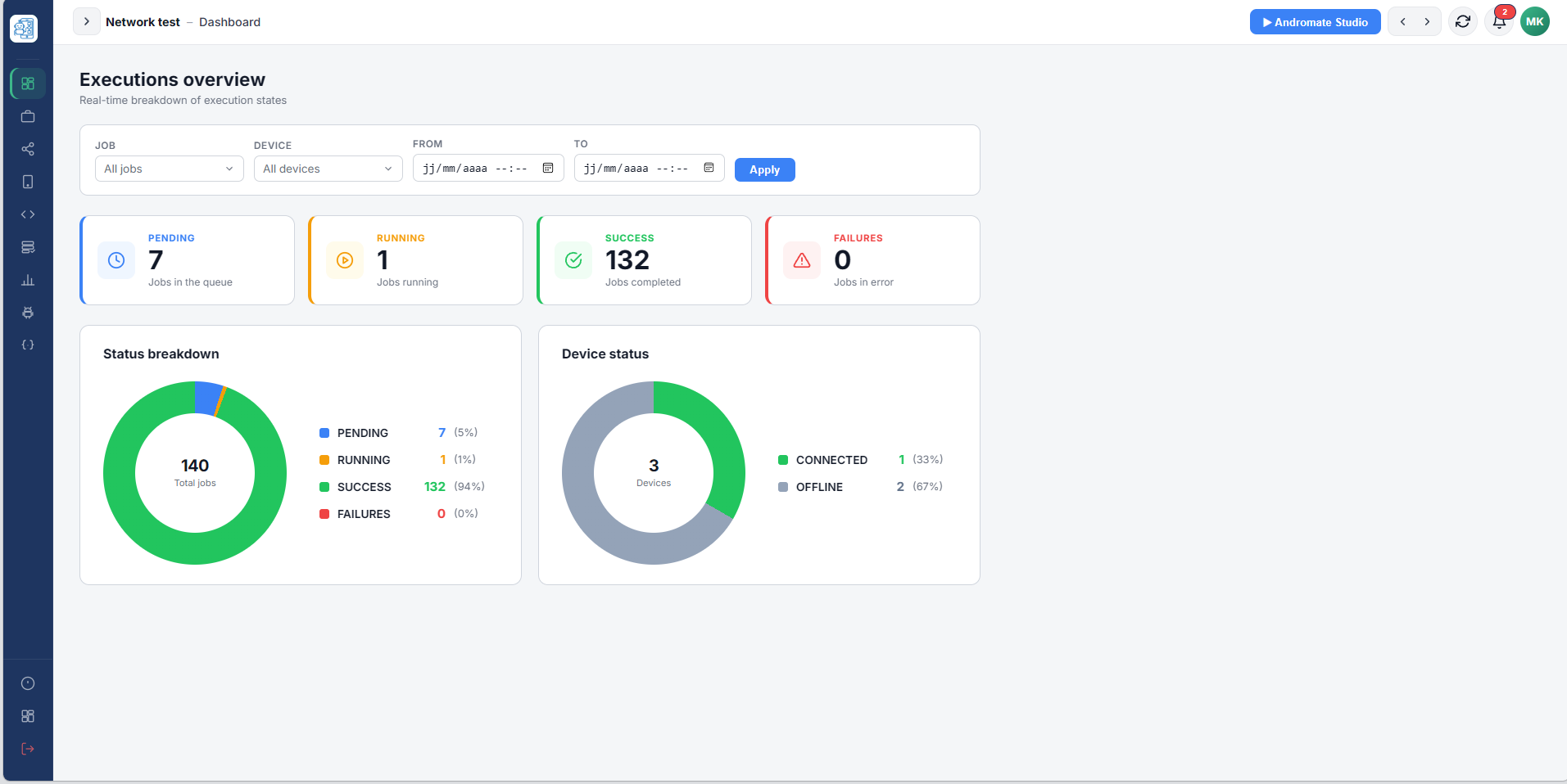 AndroMate Dashboard - jobs overview and connected device status